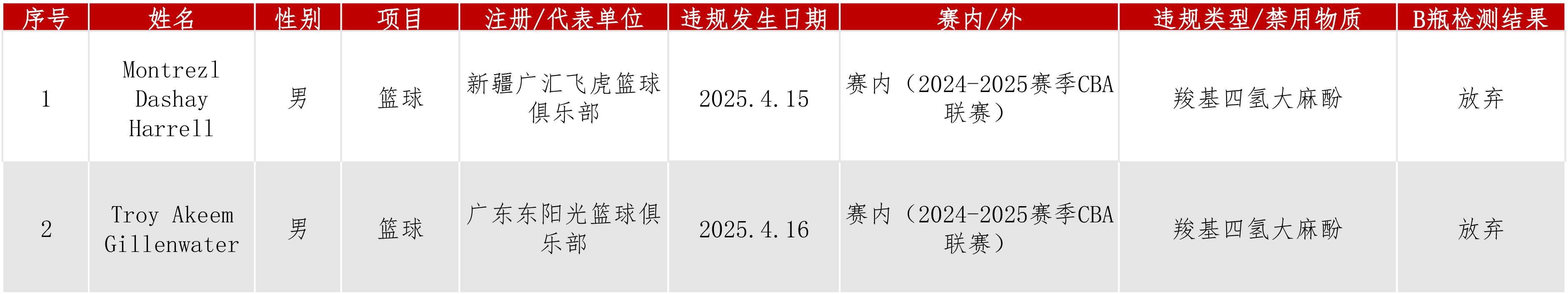 动态0623.jpg